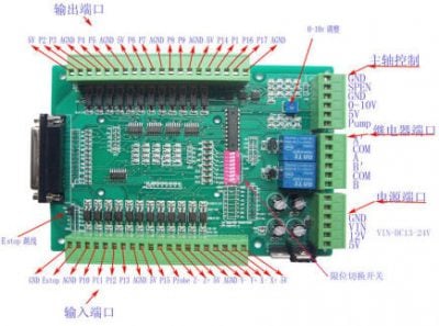 CNC Mach3 Controller