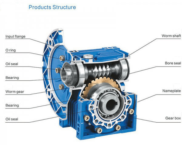R-NMRV090 Gearbox 1:7.5， 10， 15， 20， 25， 30， 40， 50， 60,80， 100