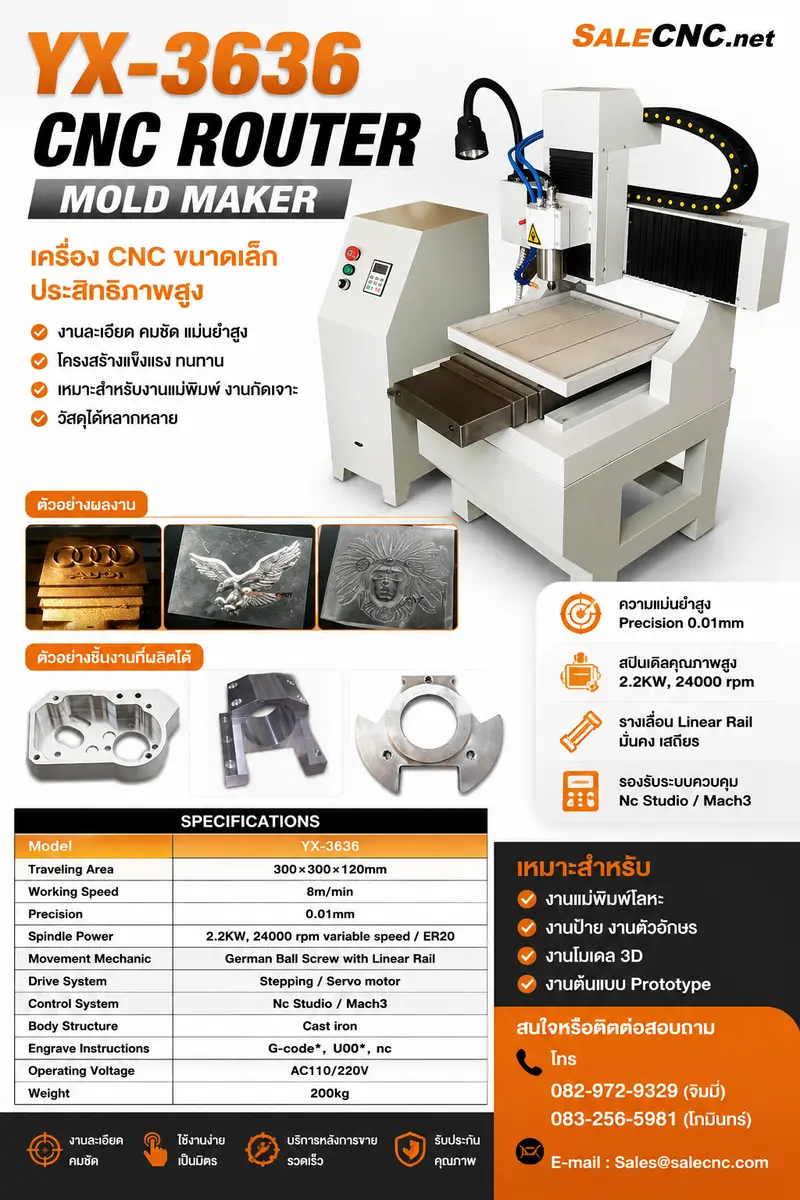 YX-3636 CNC Router - Mold Maker 5 8be3d0dd 0ccf 4700 ac7c 45828b59b961