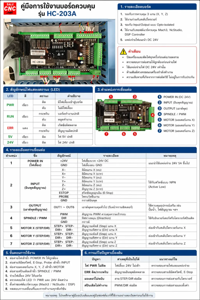 ChatGPT Image 25 เม.ย. 2569 11 59 33