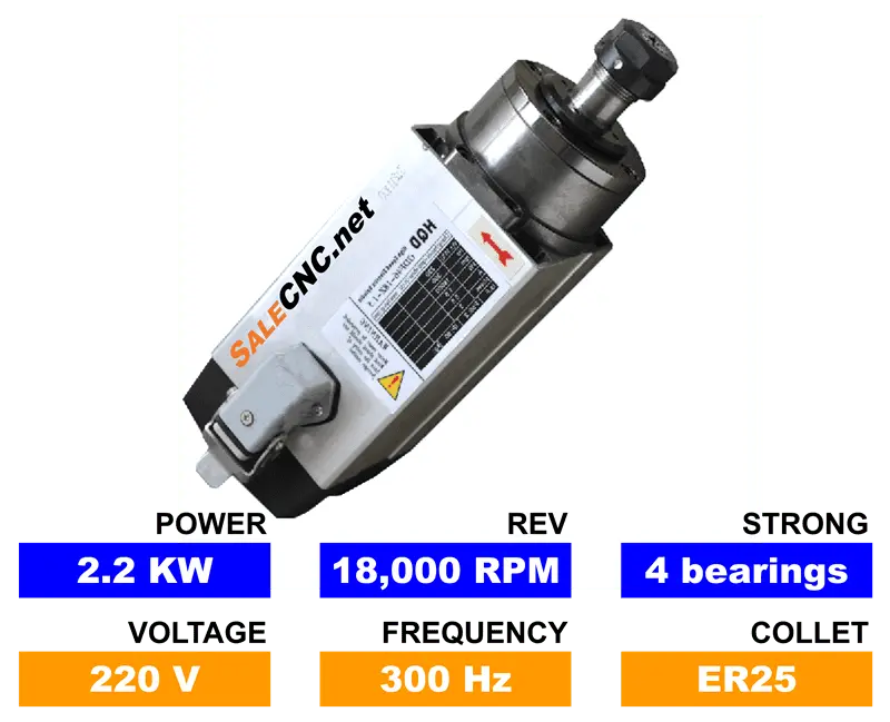 Square High Speed Spindle Air 2.2kw