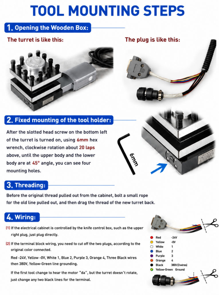 Auto Tool Changer Turret LD4B-CK6125 for CNC Lathe 16 fcdc2c7f c0ea 4c16 b9a2 e2c43b2839d0