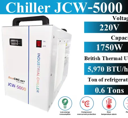 CW 5000