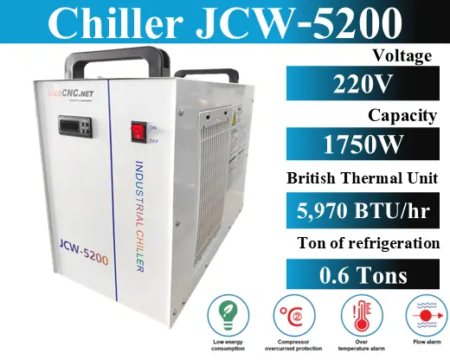 CW 5200