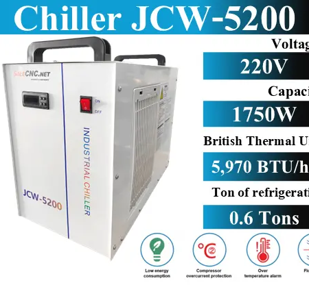 Chiller Water Cooling เครื่องชิลเลอร์ JCW-5200 65 CW 5200