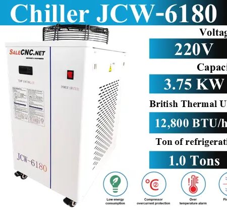 CW 6180