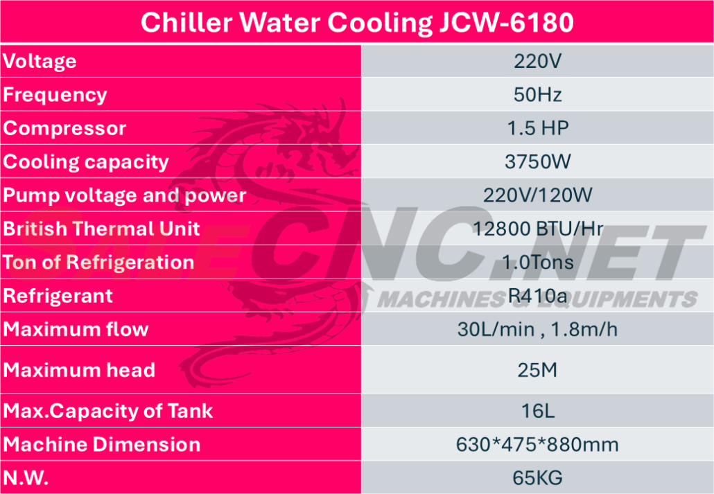 JCW-6180 Chiller Water Cooling System 22 JCW 6180