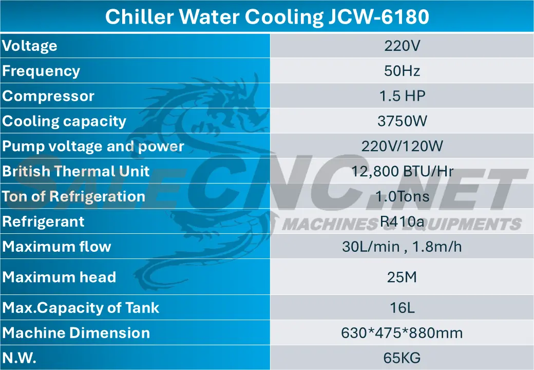 JCW JLFL 6180