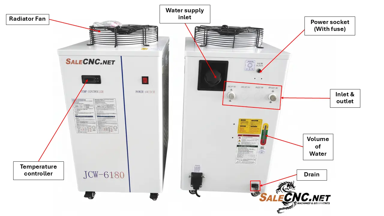 chiller JCW6180 1