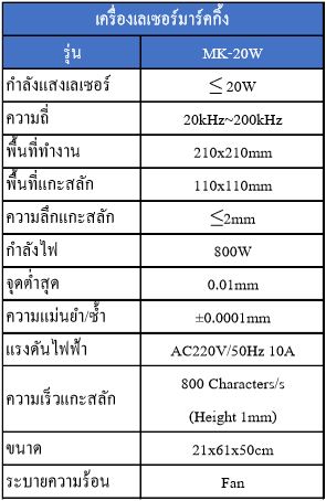 Fiberlasermarking20W