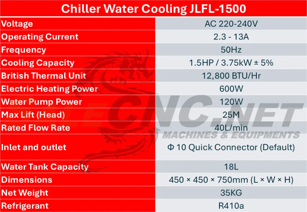 Chiller Water Cooling เครื่องชิลเลอร์ เครื่องทำความเย็น JLFL-1500 7 JL JLFL1500