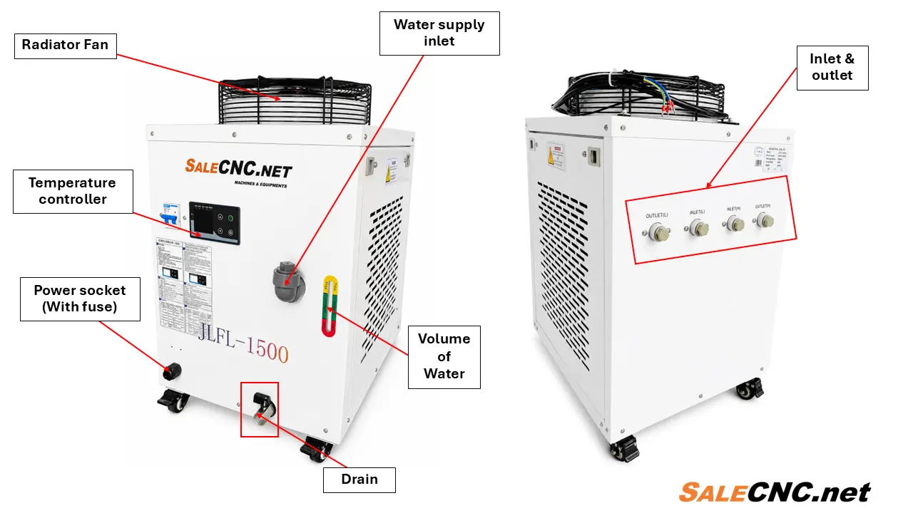 Chiller Water Cooling เครื่องชิลเลอร์ เครื่องทำความเย็น JLFL-1500 7 chiller JLFL 1500