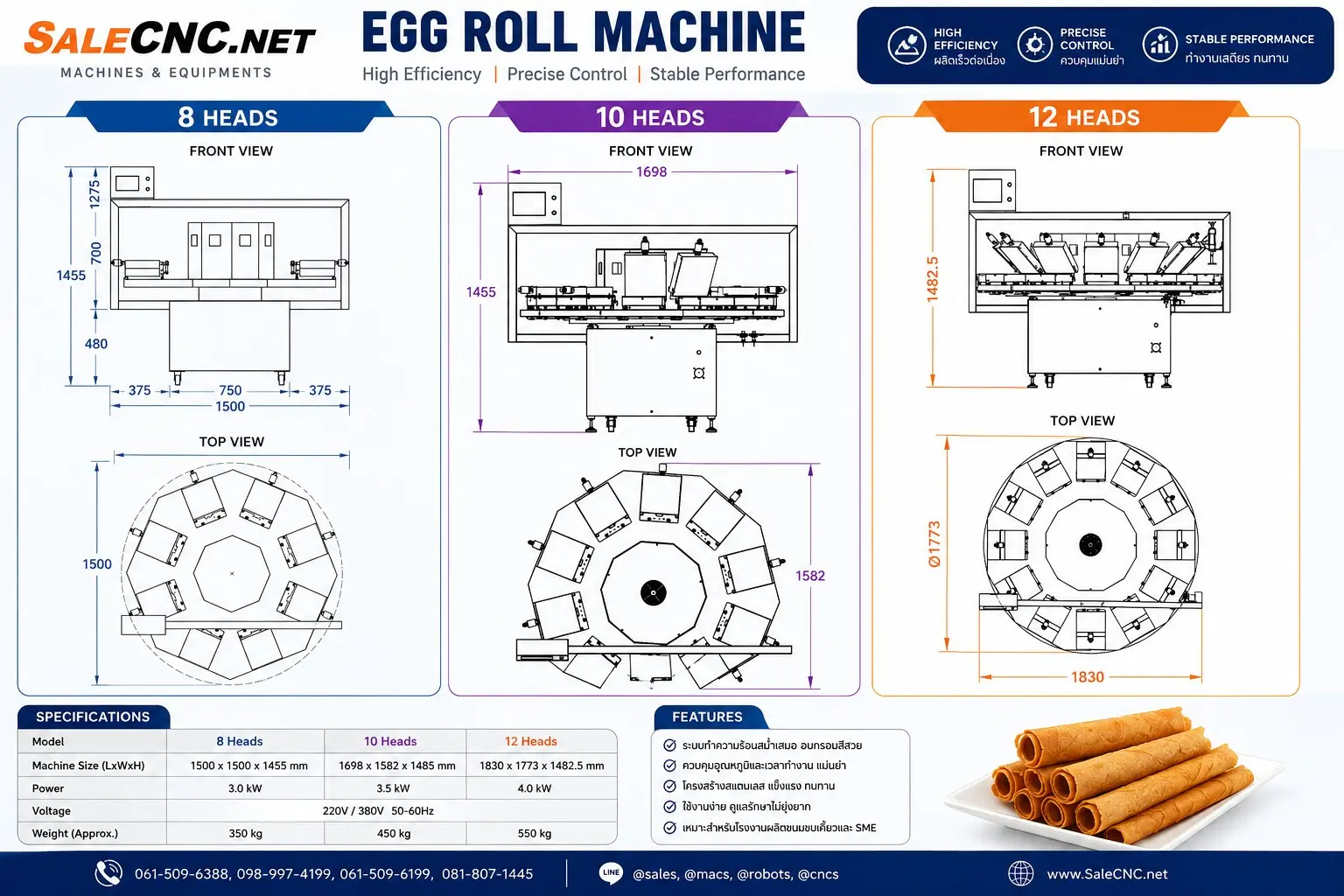 Automatic Egg Roll Making Machine เครื่องทำทองม้วน ระบบอัตโนมัติ 10 หัวคู่ 4 messageImage 1786931938068