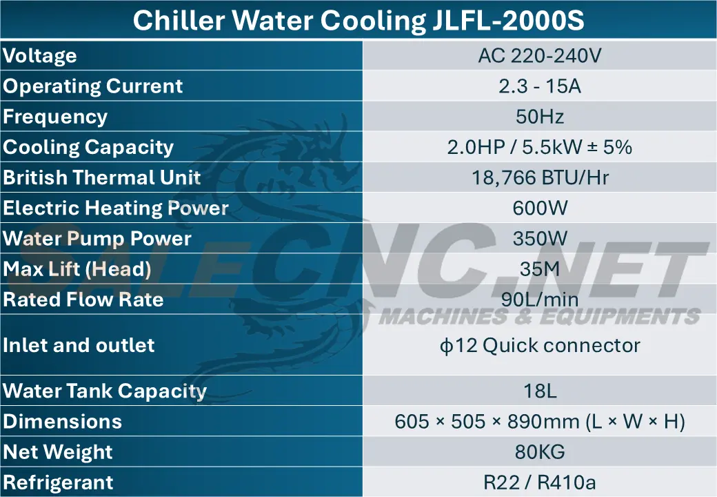 Chiller Water Cooling เครื่องชิลเลอร์ เครื่องทำความเย็น JLFL-2000S 25 JL JLFL 2hp