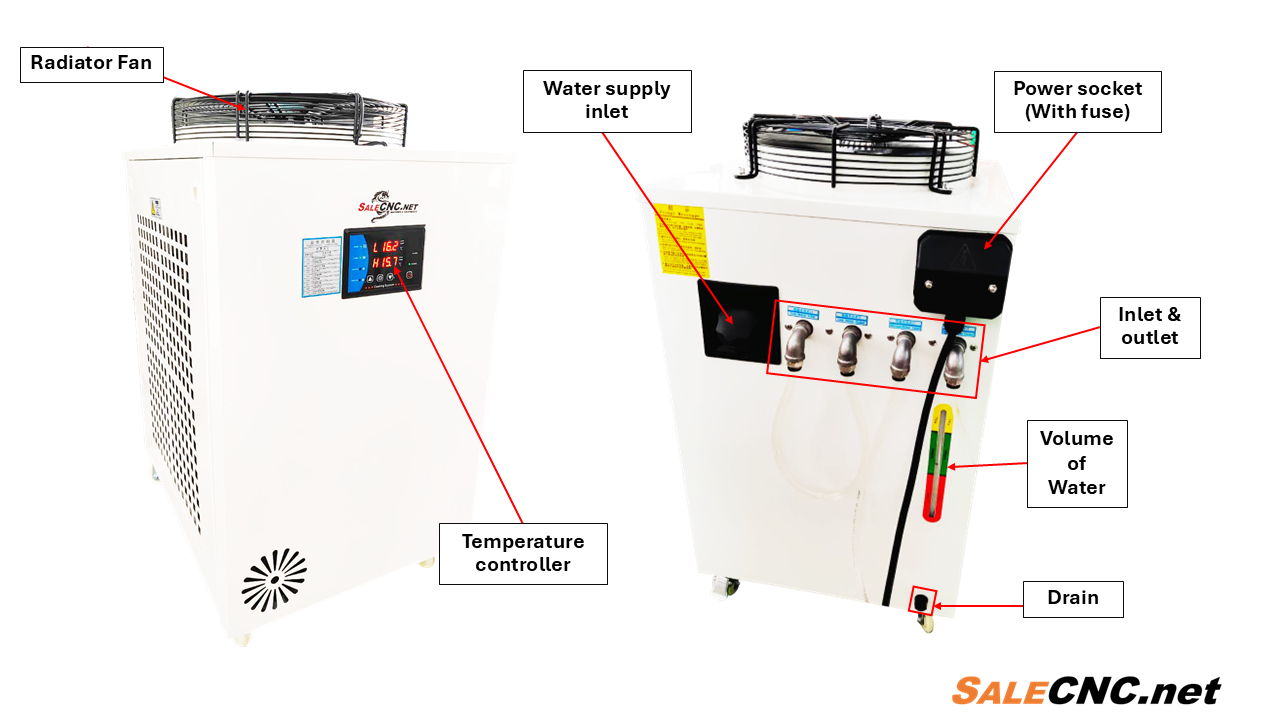 JCW-6300 Chiller Water Cooling System 24 chiller 1 1