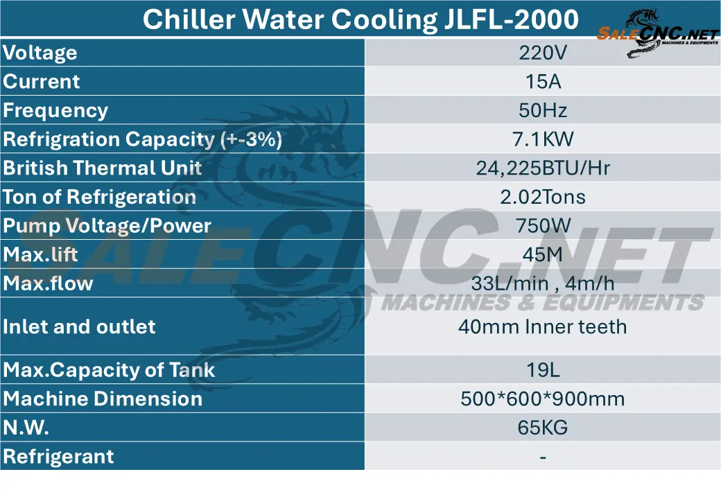 Chiller Water Cooling System - Model JLFL-2000 25 สไลด์10