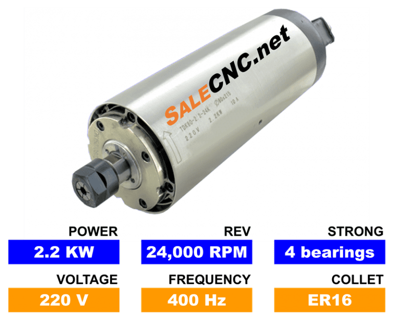 High-Speed Spindle, 2.2KW, 24,000 RPM, Air-Cooled, ER16 Collet, 80mm Diameter