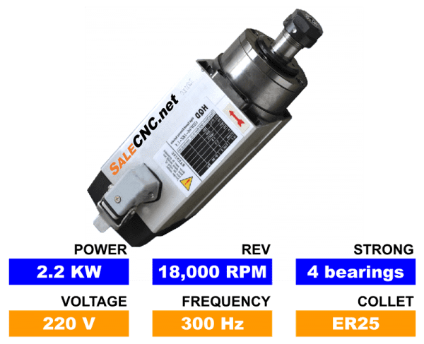 Square High Speed Spindle 2.2KW 18,000rpm Air,strong 4 bearings, ER25