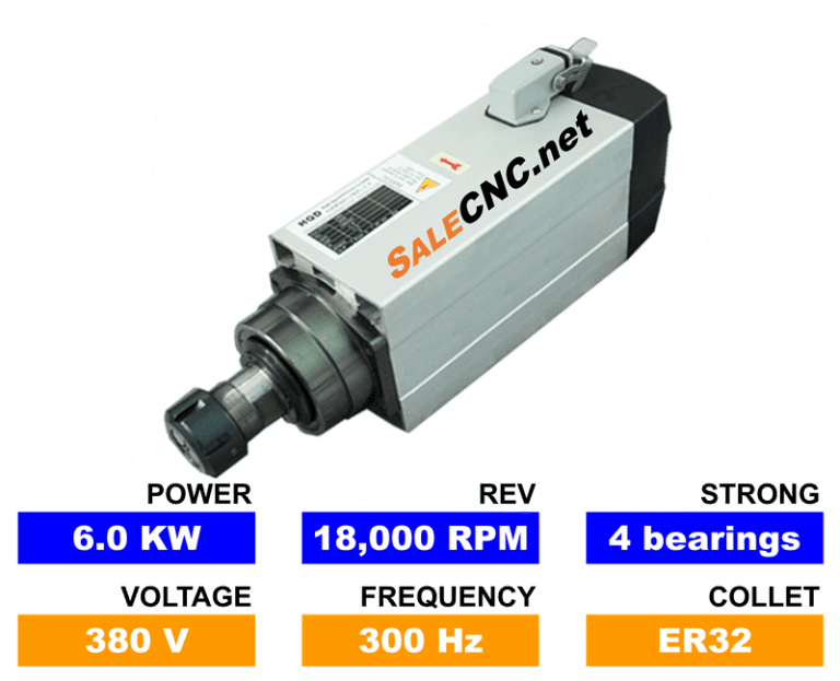Square High-Speed Spindle, 6.0KW, 18,000 RPM, ER32 Collet, 4 Bearings