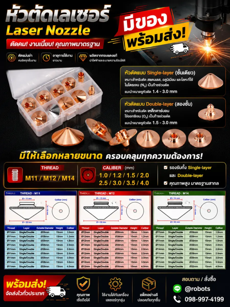 Laser Nozzle M11-1.5mm (Single) หัวตัดไฟเบอร์เลเซอร์ 2 aa3aa8df 9675 41a3 a51a 5351df3980dc