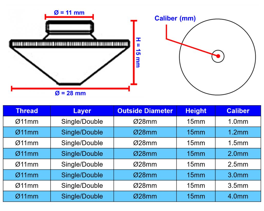 Laser Nozzle M11-1.5mm (Single) หัวตัดไฟเบอร์เลเซอร์ 4 m11 s