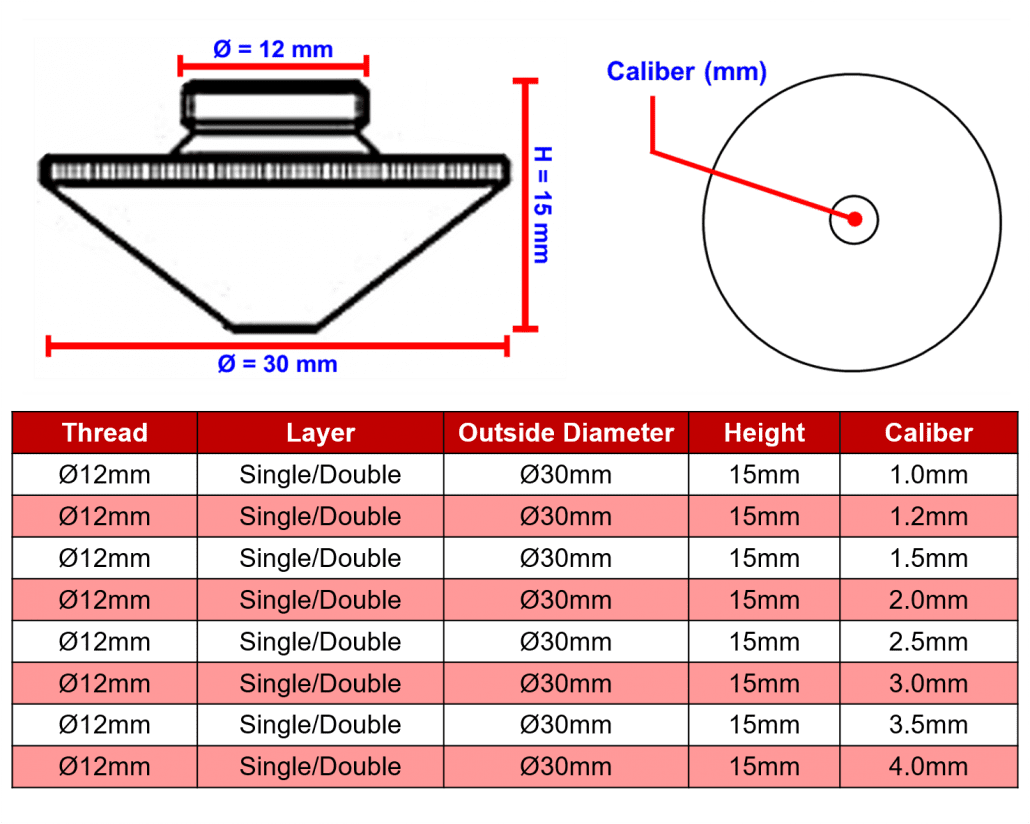 Laser Nozzle M11-1.5mm (Single) หัวตัดไฟเบอร์เลเซอร์ 21 m12 s