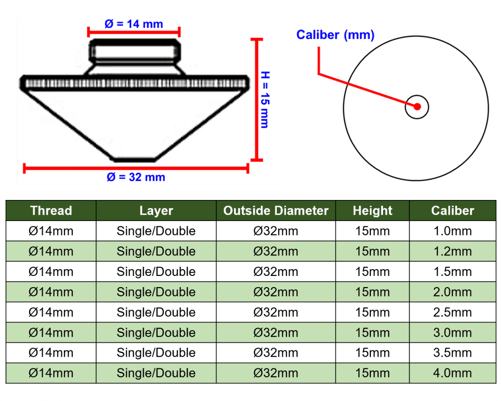 Laser Nozzle M11-1.5mm (Single) หัวตัดไฟเบอร์เลเซอร์ 38 m14 s