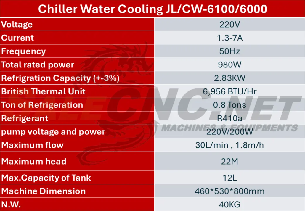 Chiller Water Cooling Systems: Models JL-6100, CW-6100, LQ-6100 10 JL 6100