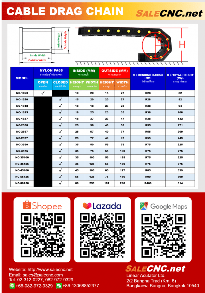 กระดูกงูร้อยสายไฟ Cable Drag Chain แบบมีตัวปิด ขนาด 35×100 mm R75 20 drag catalog 4