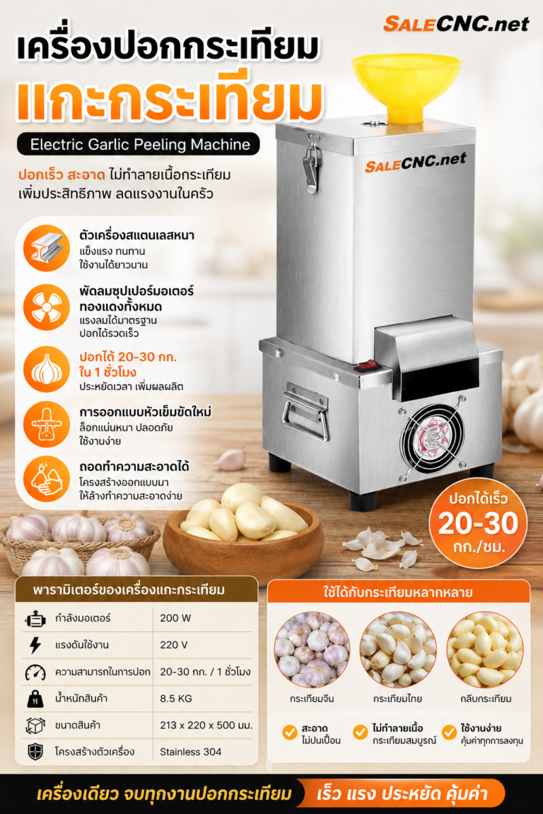 ChatGPT Image 29 มิ.ย. 2569 09 53 15