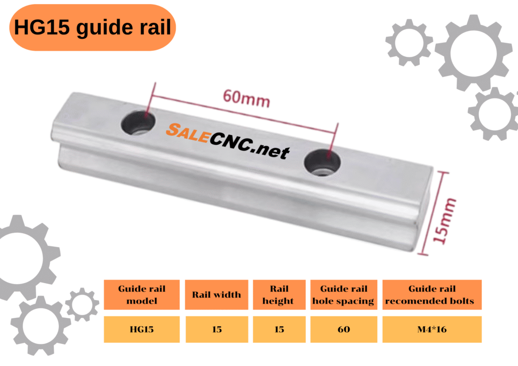รางสไลด์ รางเลื่อน Linear Rail HGR15 ความยาว 4 เมตร 4 HG15