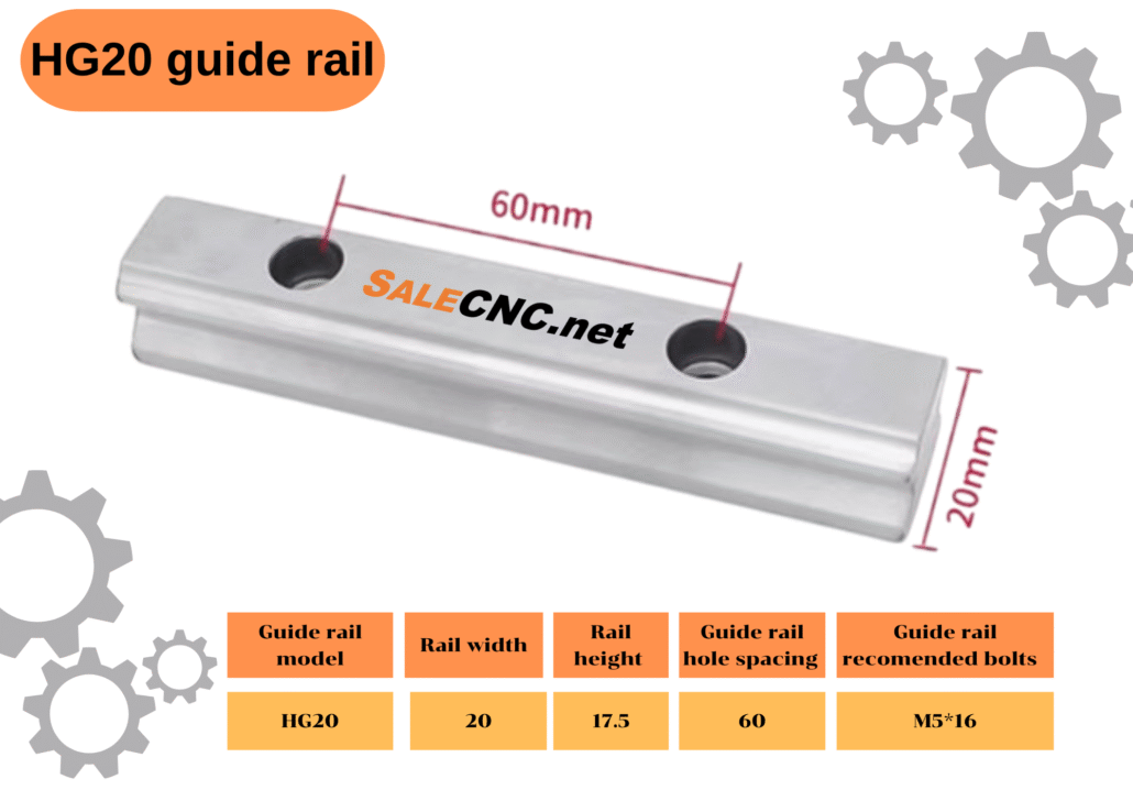 รางสไลด์ รางเลื่อน Linear Rail HGR20 ความยาว 2 เมตร 4 HG20