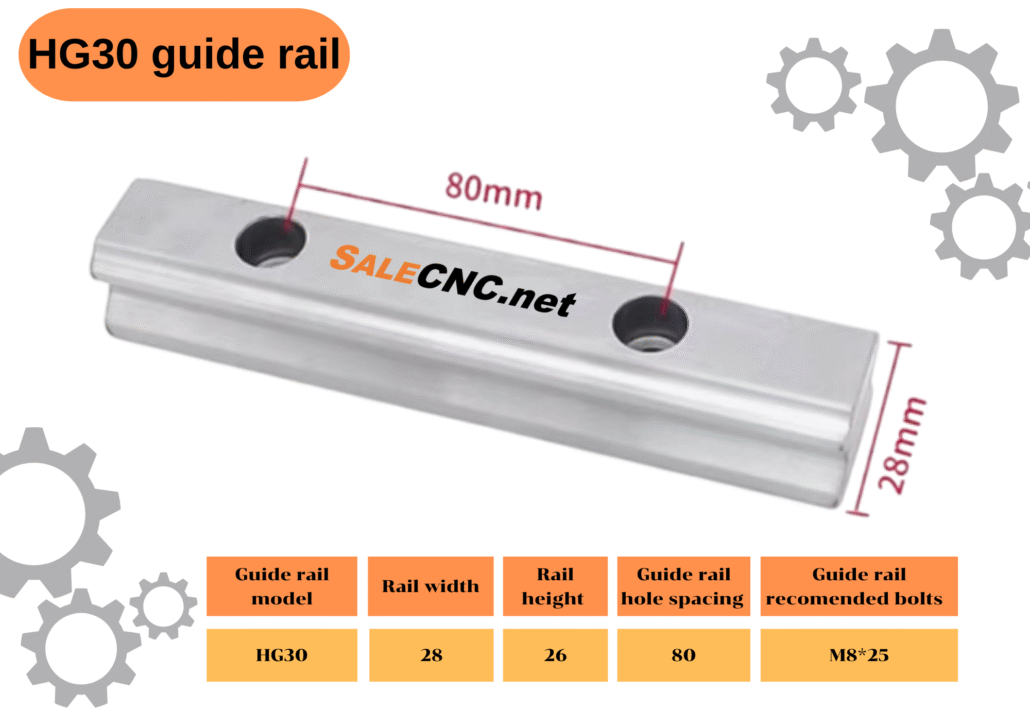 รางสไลด์ รางเลื่อน Linear Rail HGR30 ความยาว 2 เมตร 4 HG30