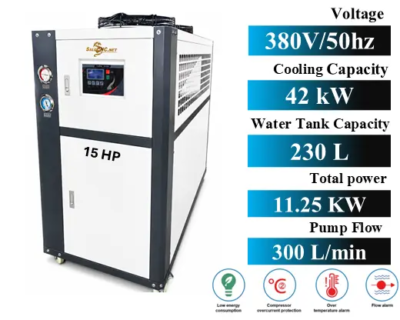 Chiller Water Cooling เครื่องชิลเลอร์ เครื่องทำความเย็น 15HP