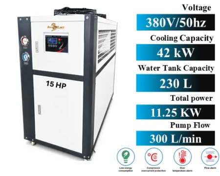 Chiller Water Cooling Unit - 15HP Industrial Cooling System 1 15 HP