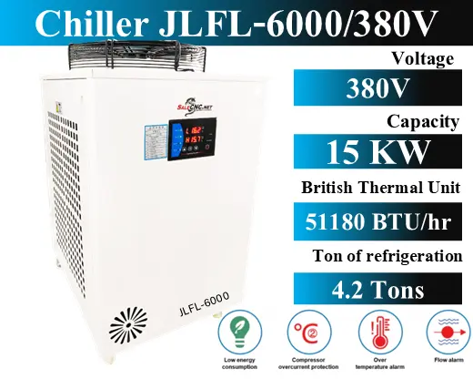 Chiller Water Cooling เครื่องชิลเลอร์ เครื่องทำความเย็น JLFL-6000 / 380V