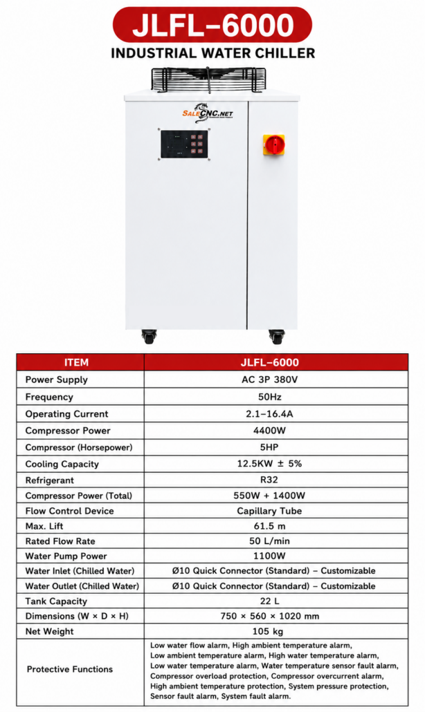 Chiller Water Cooling เครื่องชิลเลอร์ เครื่องทำความเย็น JLFL-6000/380V 13 JLFL6000