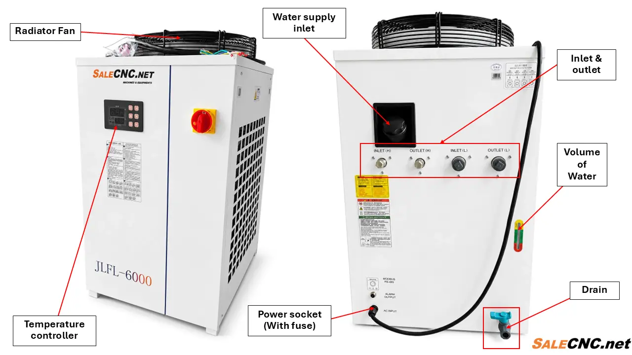 chiller JLFL6000 1 1