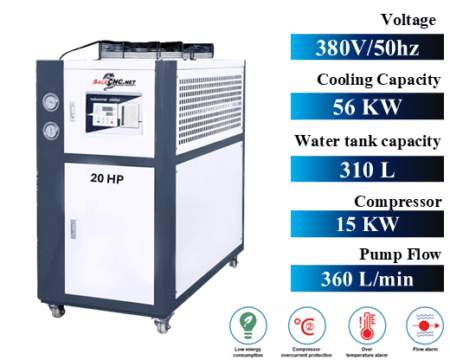 Chiller Water Cooling 20HP"