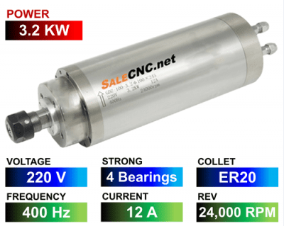 Spindle Motor&Drive 39 Water Spindle 3.2KW/220V LA-3200-220V-4B-ER20-SKF