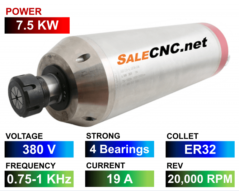 Water Spindle 7.5KW/380V, 20,000rpm, 4 Bearings, ER32 (LA-7500-380V-4B-ER32)