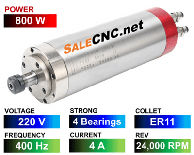 Spindle Motor&Drive 23 Water Spindle 800W/220V LA-0800-220V-4B-ER11