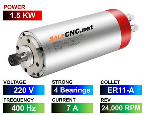 Water Spindle 1.5KW/220V LA-1500-220V-4B-ER11A 1 Water Spindle 1.5KW/220V LA-1500-220V-4B-ER11A