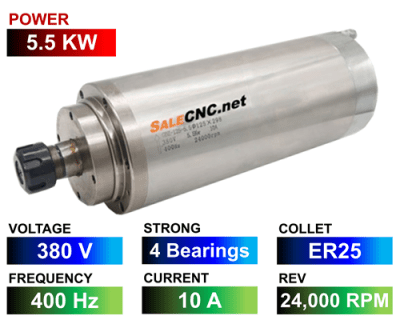 Spindle Motor&Drive 46 Water Spindle 5.5KW/380V LA-5500-380V-4B-ER25-SKF