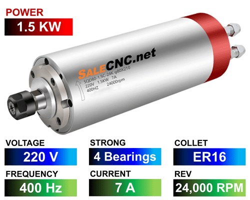 Water Spindle 1.5KW/220V LA-1500-220V-4B-ER16-2P 1 Water Spindle 1.5KW/220V LA-1500-220V-4B-ER16-2P