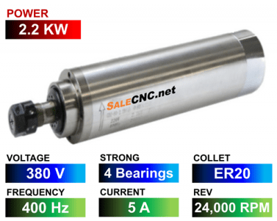 Spindle Motor&Drive 34 Water Spindle 2.2KW/380V LA-2200-380V-4B-ER20-SKF