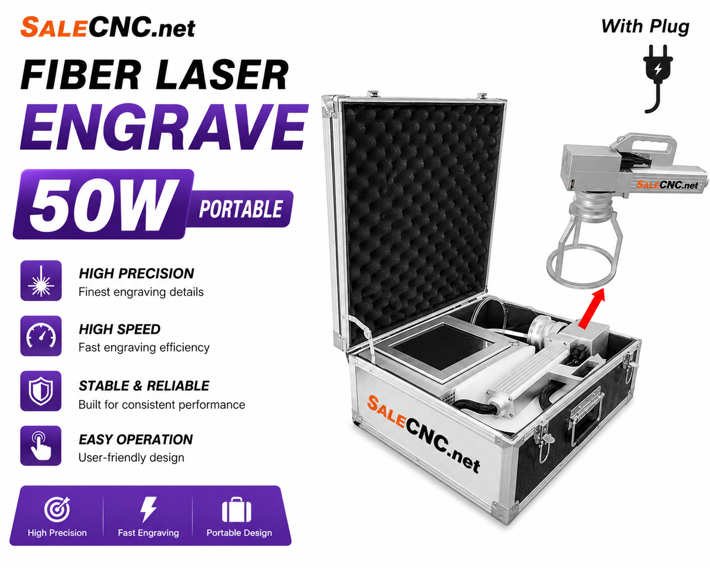 เครื่องเลเซอร์มาร์คกิ้ง 50W Fiber Laser Engrave แบบพกพา (Portable) คอมพิวเตอร์ในตัว Computer included 2 ChatGPT Image 13 มิ.ย. 2569 16 32 31