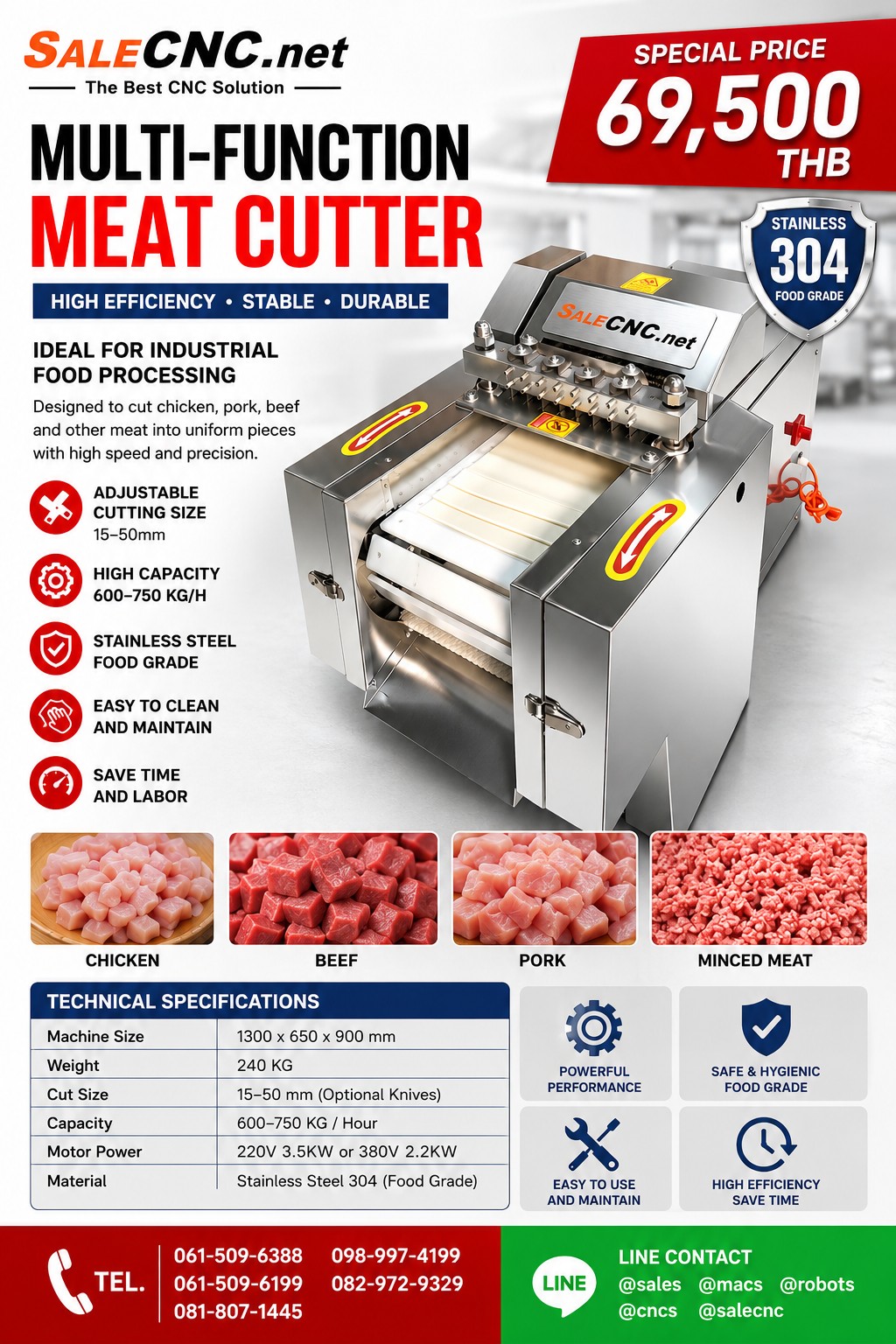 เครื่องสับเนื้อ ไก่ หมู วัว (Meat Cutter Machine) 7 messageImage 1783751920675