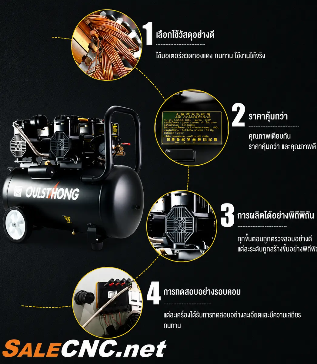 Air Compressor 2200W pump, 50L ปั๊มลมรุ่น 50 ลิตร ไส้ในเป็นทองแดง 5 อินโฟกราฟิกแนะนำคอมเพรสเซอร์ OULSTHONG
