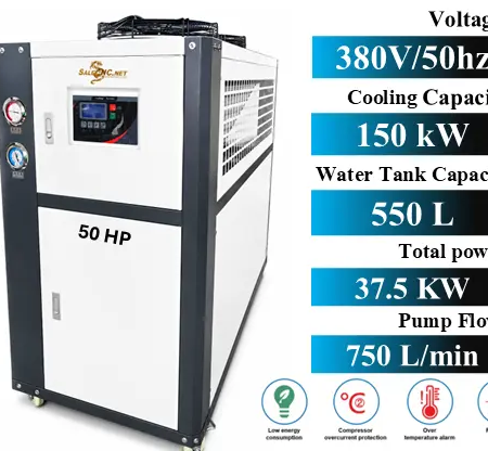 Chiller Water Cooling เครื่องชิลเลอร์ เครื่องทำความเย็น 50HP 96 Chiller HP50